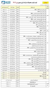 اطلاعیه جدید درباره قیمت محصولات ایران خودرو + جدول