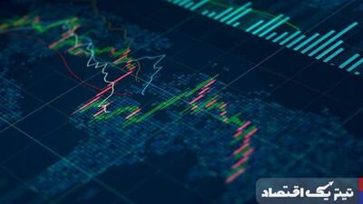 بیمه سهام می‌تواند به تعادل بازار سرمایه کمک کند؟