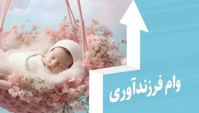 رشد دو برابری پرداخت تسهیلات فرزندآوری در بانک ملی ایران