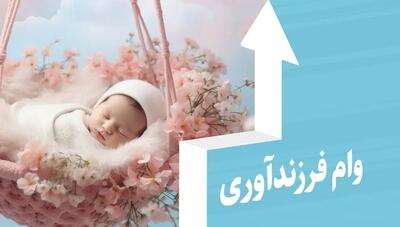 رشد دو برابری پرداخت تسهیلات فرزندآوری در بانک ملی ایران