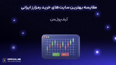 مقایسه بهترین سایت‌های خرید رمزارز ایرانی