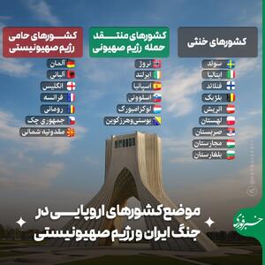 اینفوگرافی/ موضع کشورهای اروپایی در جنگ ایران و اسرائیل | اقتصاد24