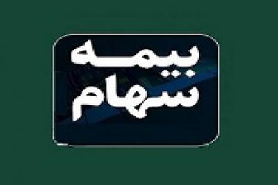 بیمه سهام بورس چیست/ بیمه یک ریالی، بورس را نجات می‌دهد؟+ فیلم