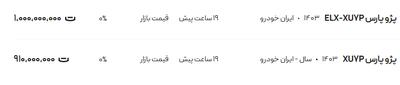 قیمت پژو پارس، امروز ۲۳ تیر ۱۴۰۴