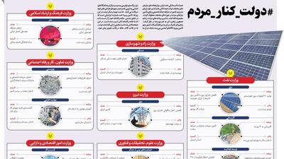دولت دارد چه کار می‌کند؟ / داده‌نمای ۲۴ تیر