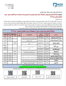 نتایج ششمین قرعه کشی ایران خودرو 1404 اعلام شد