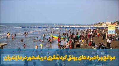 فیلم | موانع و راهبردهای رونق گردشگری دریایی در مازندران