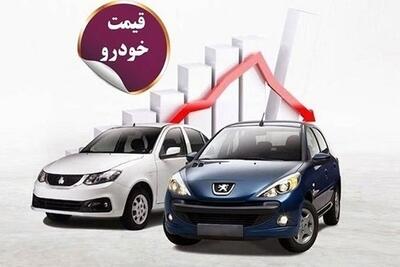زلزله در بازار خودروهای داخلی؛ ریزش ۱۲ میلیونی پژو ۲۰۷+جدول