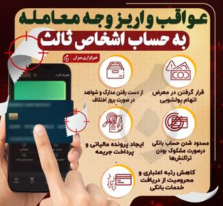 اینفوگرافیک | عواقب واریز وجه معامله به حساب اشخاص ثالث