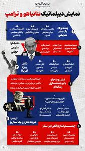 نمایش دیپلماتیک نتانیاهو و ترامپ