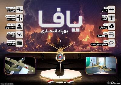 یافا پرنده بدون سرنشین جدیدی که با سیستم هدایت پیشرفته و قدرت حمل سلاح/ تحولی در عملیات های ترکیبی ایجاد می‌کند
