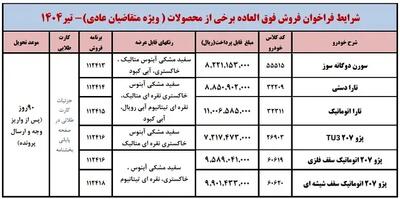 ثبت نام ایران خودرو با ۶ خودروی محبوب ایران خودرو در فروش فوری و فوق العاده ایران خودرو + لینک ثبت نام ایران خودرو تیرماه ۱۴۰۴