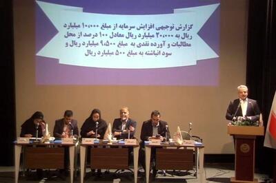 تصویب افزایش سرمایه 100 درصدی گوهران