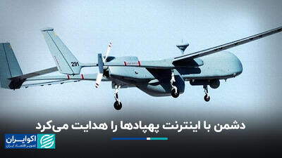 توضیحات مهاجرانی درباره رفع فیلتر تلگرام؛ زمان مشخص شد؟+ فیلم