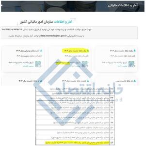 سانسور ۲ ماهه آمارهای مالیاتی
