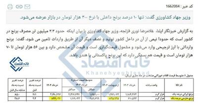 بی‌خبری وزیر جهادکشاورزی از قیمت برنج در بازار