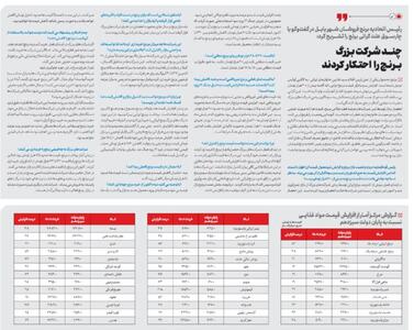 چند شرکت بزرگ برنج را احتکار کردند