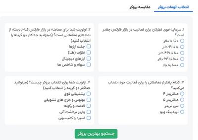 کدوم بروکر فارکس معتبر است و به ایران خدمات می‌دهد؟ |  انصاف نیوز