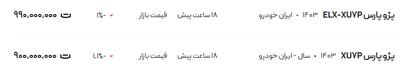 قیمت پژو پارس، امروز ۲۴ تیر ۱۴۰۴
