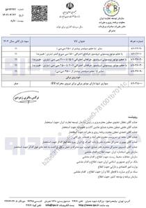 کاهش شدید تعرفه واردات خودرو به صورت رسمی ابلاغ شد