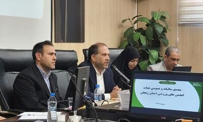 رییس فدراسیون انجمن‌های ورزشی: بومی سازی تجهیزات در دستور کار است