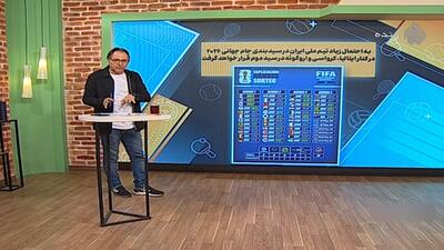 احتمال قرارگیری ایران در سیدبندی دوم جام جهانی ۲۰۲۶