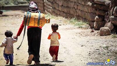 میزان اندازه گیری فلاکت متاثر از تورم!