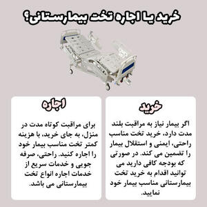 آشنایی با انواع مدل های تخت های بیمارستانی