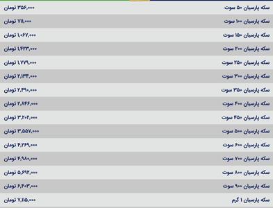 قیمت سکه پارسیان، امروز ۲۴ تیر ۱۴۰۴
