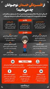 از افسردگی خندان نوجوانان چه می دانید؟