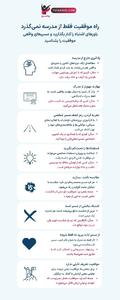 آیا بدون درس خواندن هم می‌توان موفق شد؟بررسی 0 تا 100 مسیرهای جایگزین