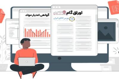 پذیرش اوراق گواهی اعتبار مولد (گام) بانک ملی ایران در فرابورس ایران