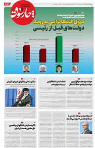 چهارشنبه ۲۵ تیر| دویست‌وبیست و هفتمین شماره از «روزنامه چارسوق»