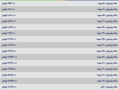 قیمت سکه پارسیان، امروز ۲۵ تیر ۱۴۰۴
