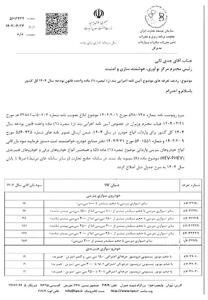 تعرفه های جدید رسمی خودروهای وارداتی 1404 + جدول قیمت