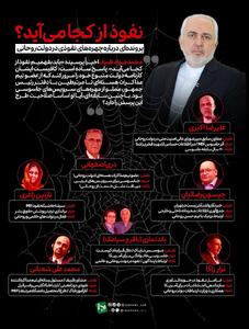 اتوبان نفوذ در دولت روحانی/ آقای ظریف! از مشاور دوتابعیتی MI6 نشین‌تان چه خبر؟