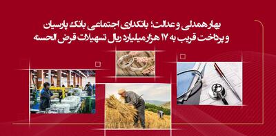 پرداخت قریب به 17 هزار میلیارد ریال تسهیلات قرض‌الحسنه بانک پارسیان