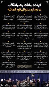 گزیده بیانات رهبرانقلاب در دیدار مسئولان قوه قضائیه