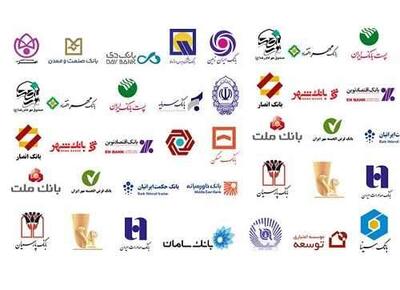 سود سپرده بانکی کدام بانک‌ها بیشتر است؟ جدول رتبه بندی سال ۱۴۰۴ - ویدائو مگ