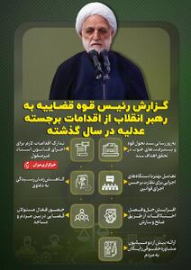 اینفوگرافیک | گزارش رئیس قوه قضاییه به رهبر انقلاب از اقدامات برجسته عدلیه در سال گذشته