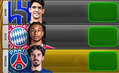 ریتینگ بازیکنان در FC 25 براساس عملکرد آن‌ها در جام جهانی باشگاه‌ها - پارس فوتبال