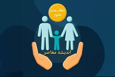 یارانه نقدی تیر ماه ساعت چند واریز میشود؟