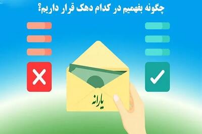 واریز یارانه نقدی تیر ۱۴۰۴ کی انجام می شود؟