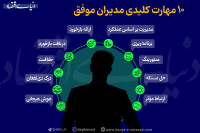 ۱۰ مهارت کلیدی مدیران موفق