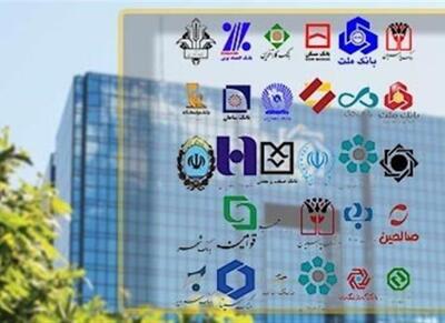 خلق پول بی‌ضابطه؛زنگ خطر بانک‌ها برای سفره مردم - اکونیوز
