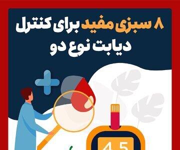اینفوگرافی/ ۸ سبزی مفید برای کنترل دیابت نوع دو | اقتصاد24