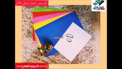 آموزش کاردستی جدول ارزش مکانی برای کلاس سوم