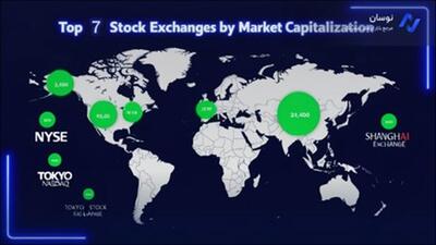 بزرگترین بازار سهام دنیا کدامند؟ بررسی ۷ بورس برتر جهان