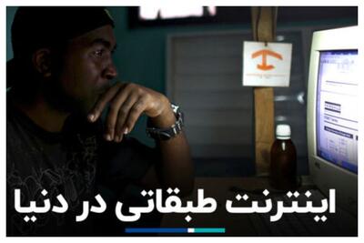 انواع محدودیت‎‌های اینترنتی در کشورهای مختلف+ فیلم