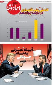 شنبه ۲۸ تیر| دویست‌ و بیست و نهمین شماره از «روزنامه چارسوق»